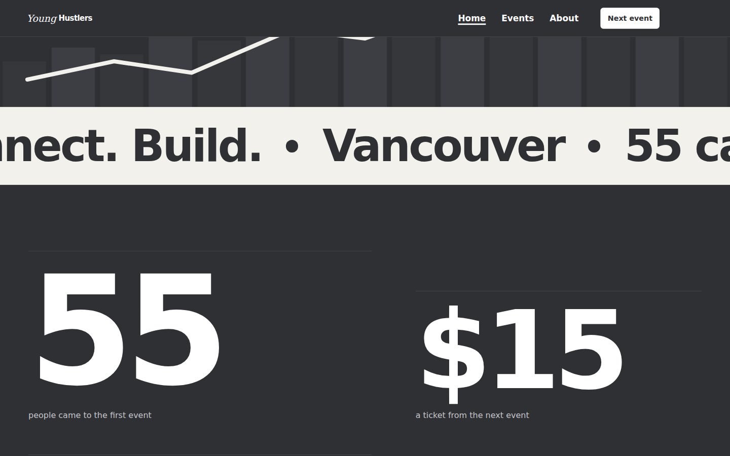 Young Hustlers Vancouver, desktop view 2